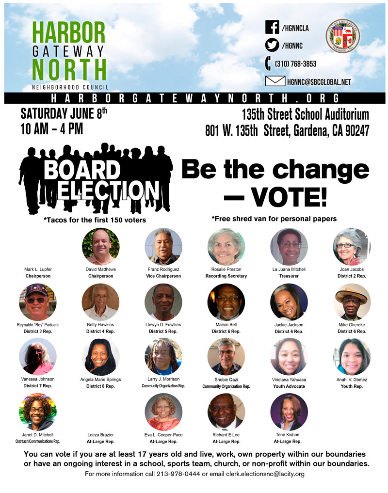 HGNNC 2019 Candidates